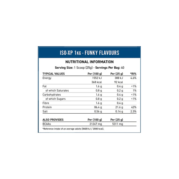 Applied Nutrition Iso-XP 1000g -