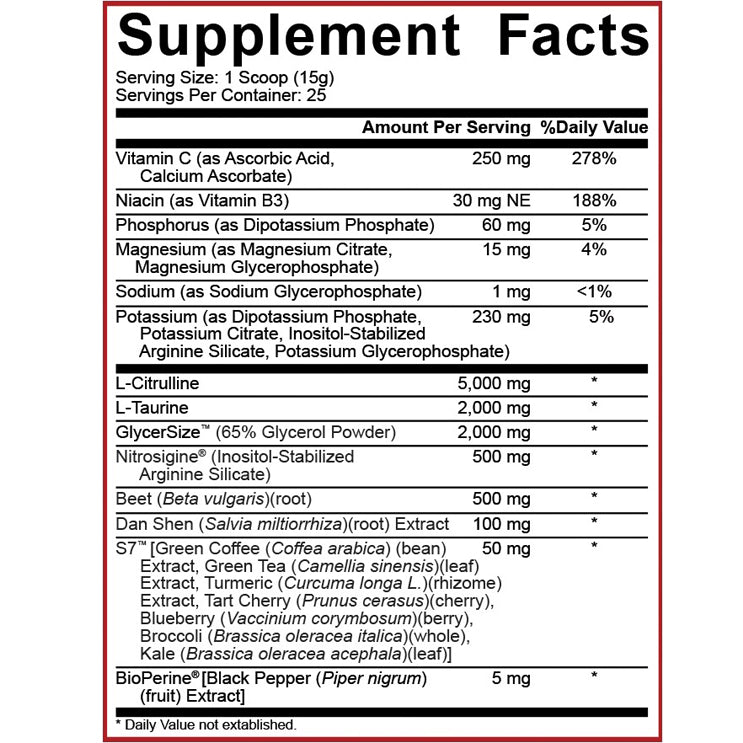Rich Piana 5% Nutrition Full as F*ck