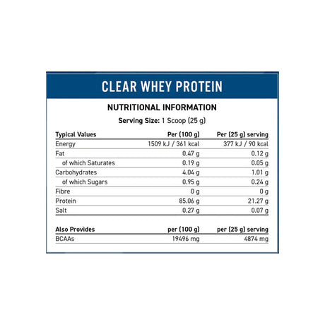 Applied Nutrition Clear Whey 875g - 