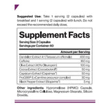 USP Labs OxyElite 120 Kapseln Facts