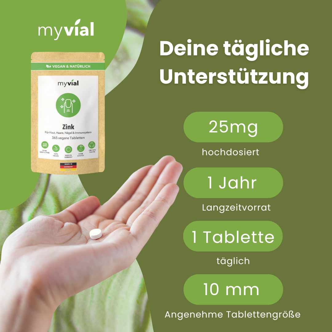 Zink Tabletten