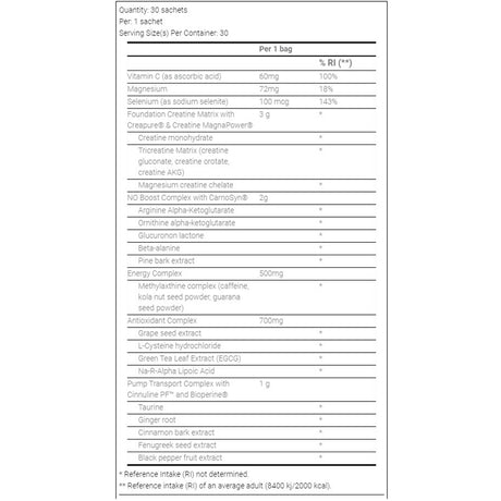 Universal Animal Pump