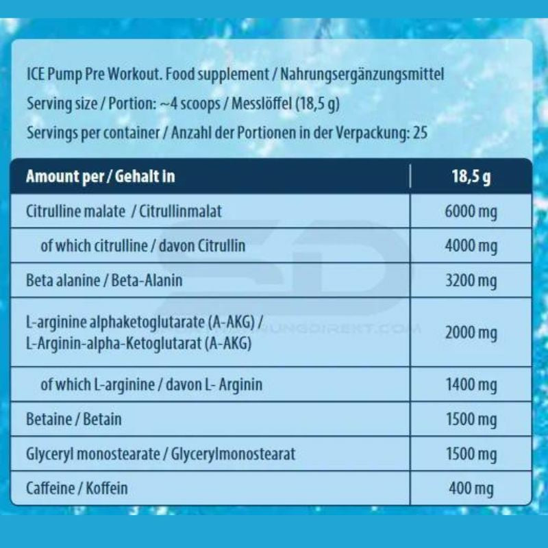 FA Nutrition Ice Pump