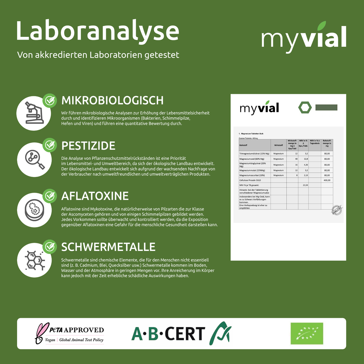Magnesium Komplex Kapseln