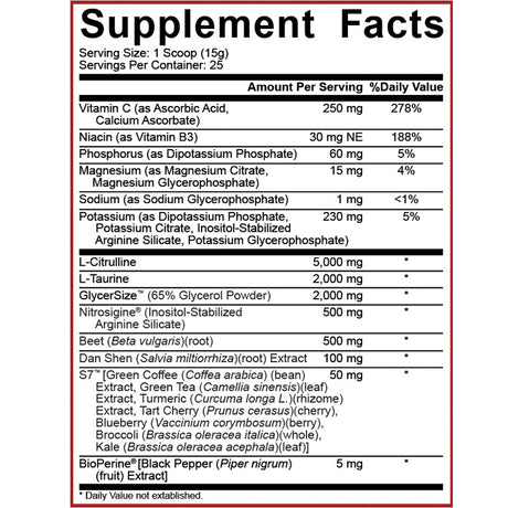 Rich Piana 5% Nutrition Full as F*ck