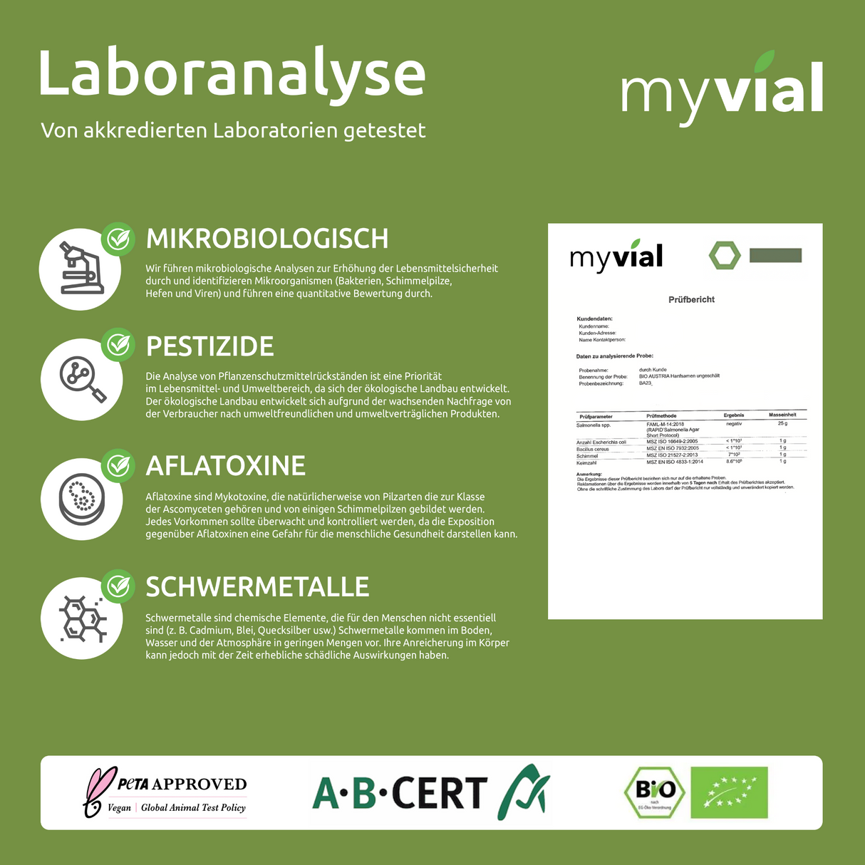 Bio Hanfsamen ungeschält