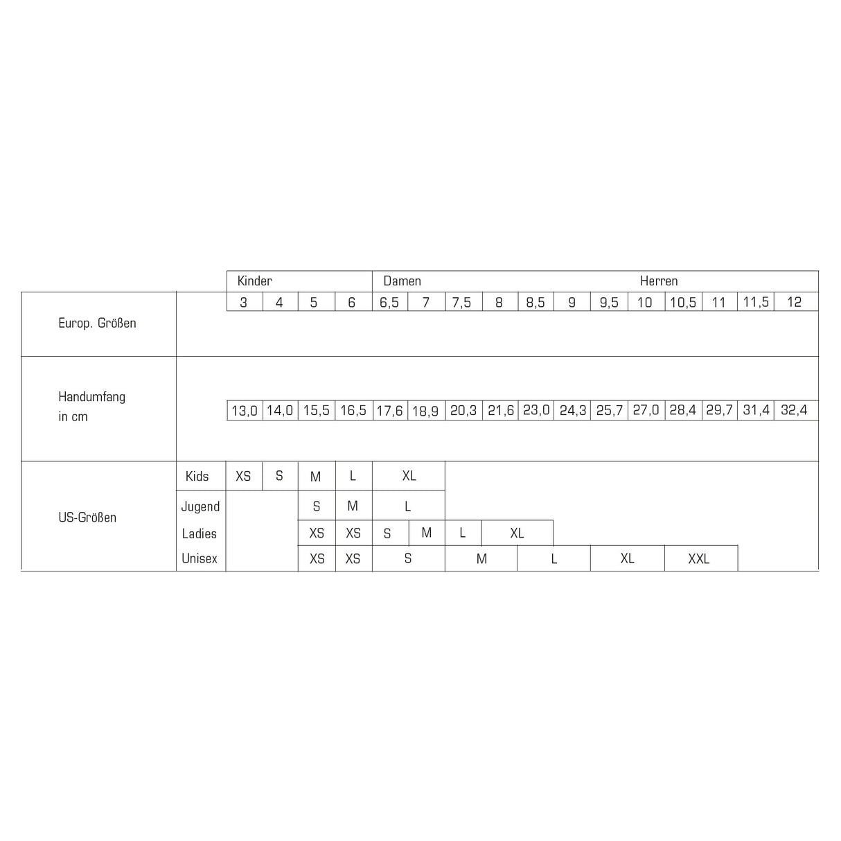 Chiba Gloves Handschuhe XTR Gel